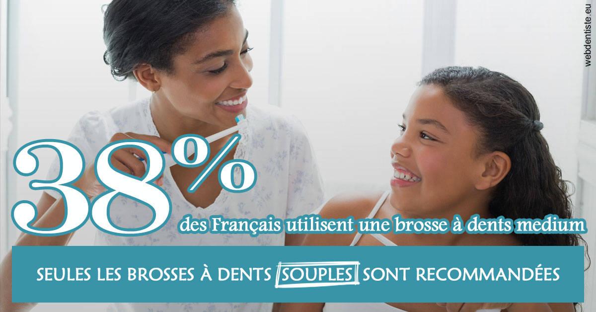 https://www.dr-amar.fr/Brosse à dents medium 2