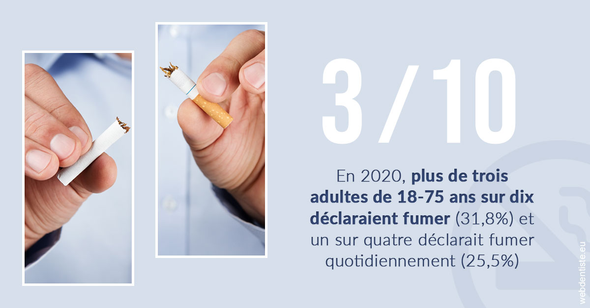 https://www.dr-amar.fr/Le tabac en chiffres